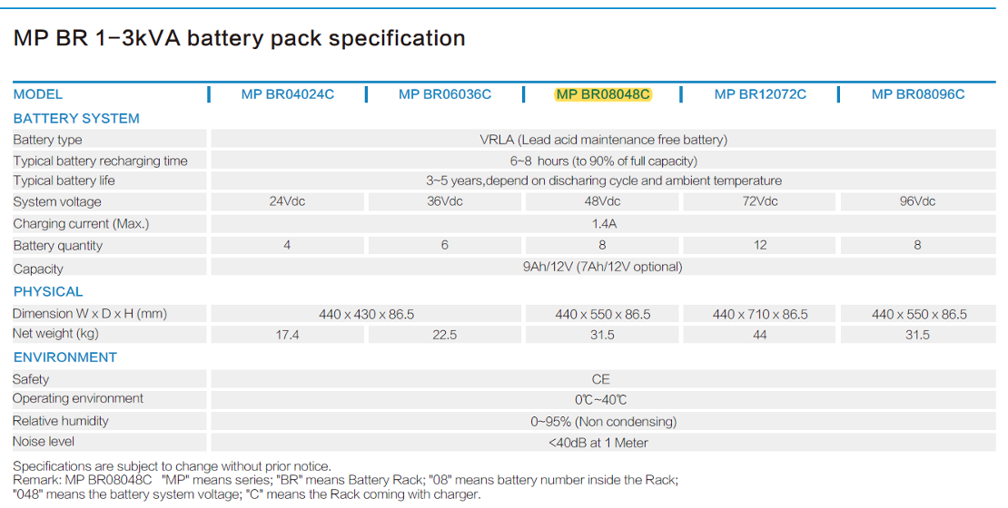 Leading MOI SSD Approved Security Solution Provider In Qatar leading-moi-ssd-approved-security-solution-provider-in-qatar